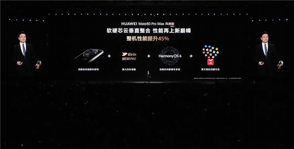 余承东宣布华为手机全面回归！大方公布CPU型号 支持5A网络 麒麟处理器全国产突破美国制裁